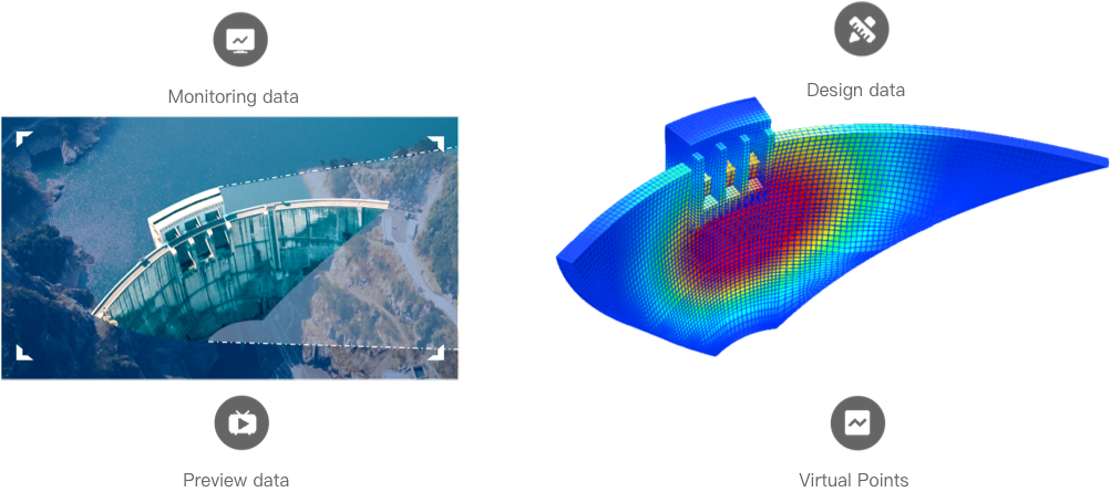 Engineering Application of Simulation